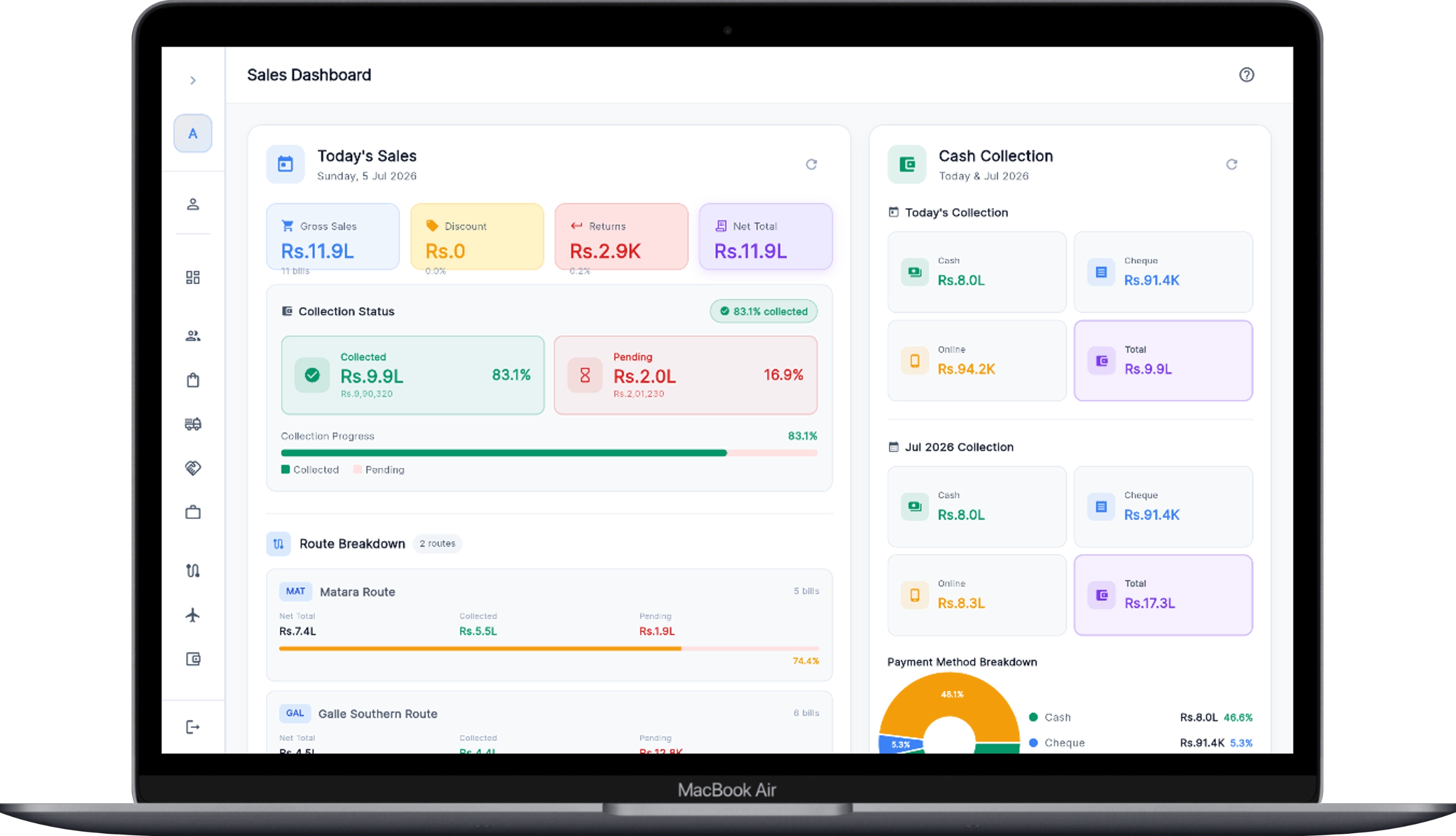 Sales dashboard with route breakdown and cash collection