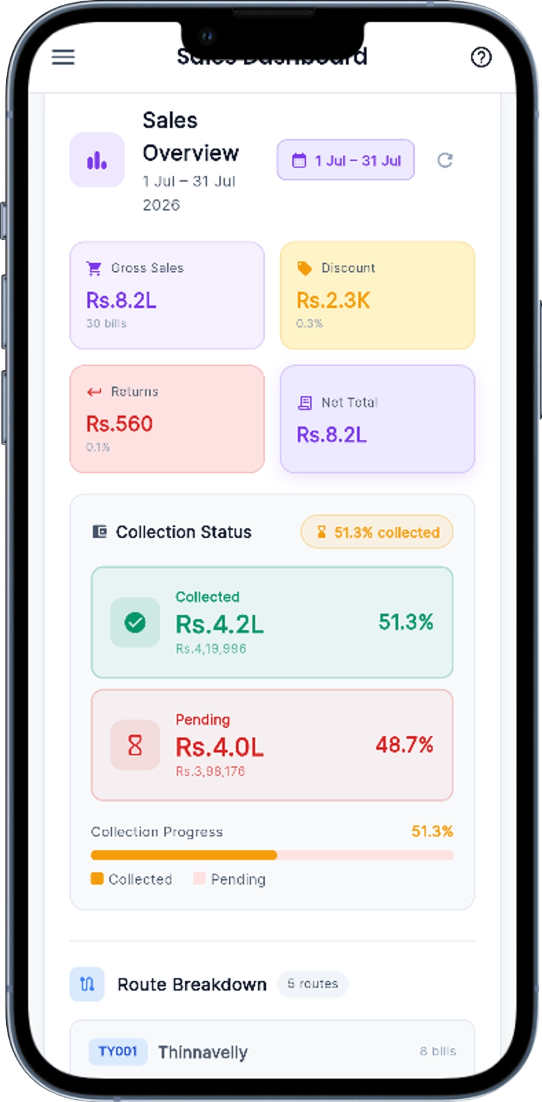 WareX live sales overview on mobile